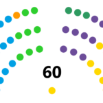 ¿Cuánto se puede facturar sin ser autónomo 2023?
