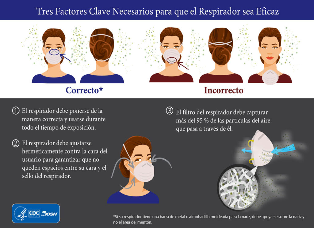 ¿Cuánto tiene que ingresar un autónomo para ganar 3000 €?