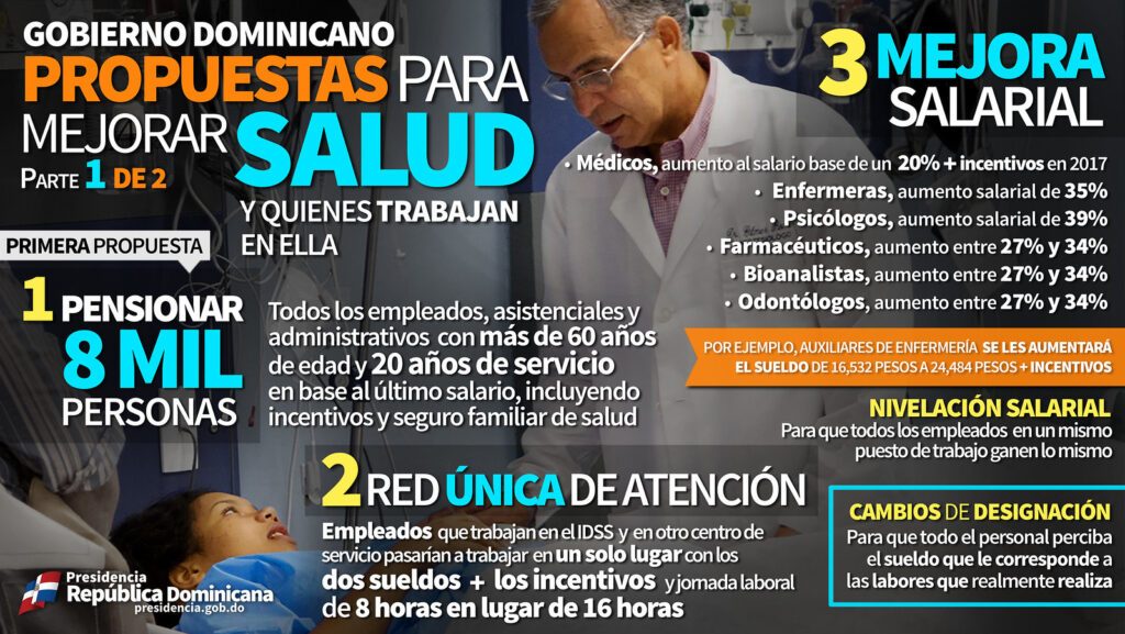¿Cuáles son los incentivos salariales?
