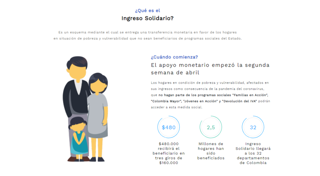 ¿Cómo hago para saber si soy beneficiario del Ingreso Solidario 2023?