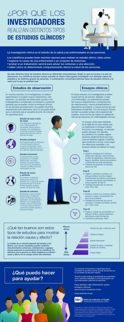 ¿Qué pasa sí rechazo un trabajo estando en paro?