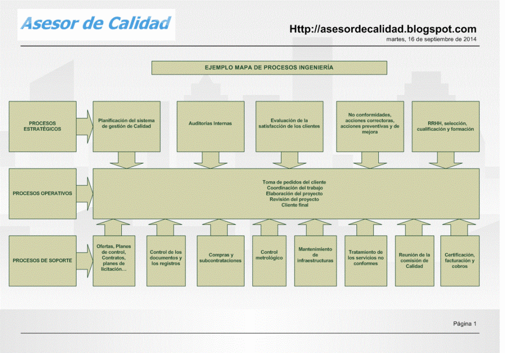 ¿Cuándo se empieza a cobrar el subsidio después de solicitarlo?