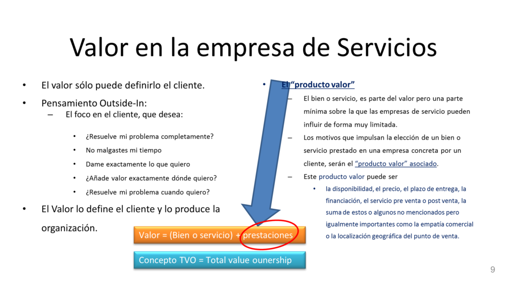 ¿Cómo hacer un trabajo de emprendimiento?